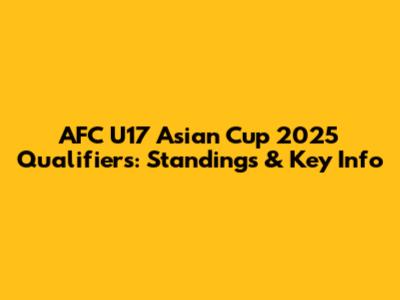AFC U17 Asian Cup 2025 Qualifiers: Standings & Key Info