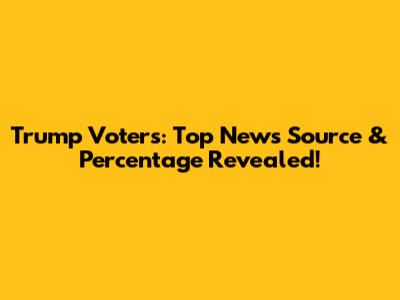 Trump Voters: Top News Source & Percentage Revealed!